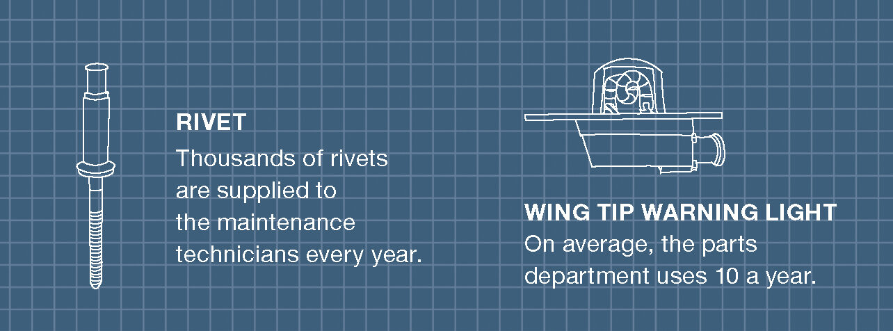 planesense parts department rivet and warning light blueprint